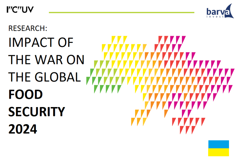 Impact of war on global food security