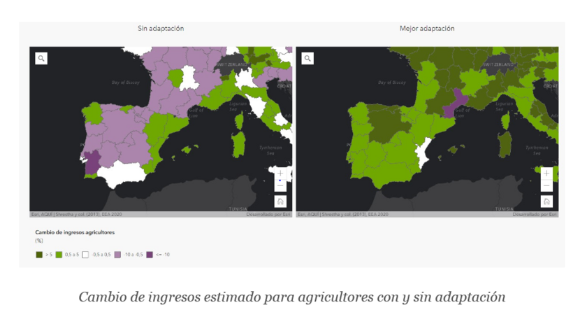 Cambio climático y agricultura